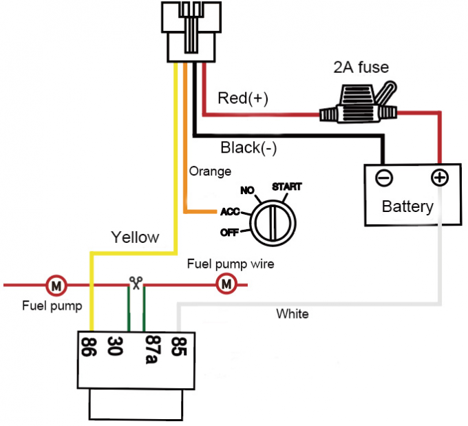 Kingwo LT32 4 Wires Motorcycle GPS Tracker Realtime Tracking 4G Mini